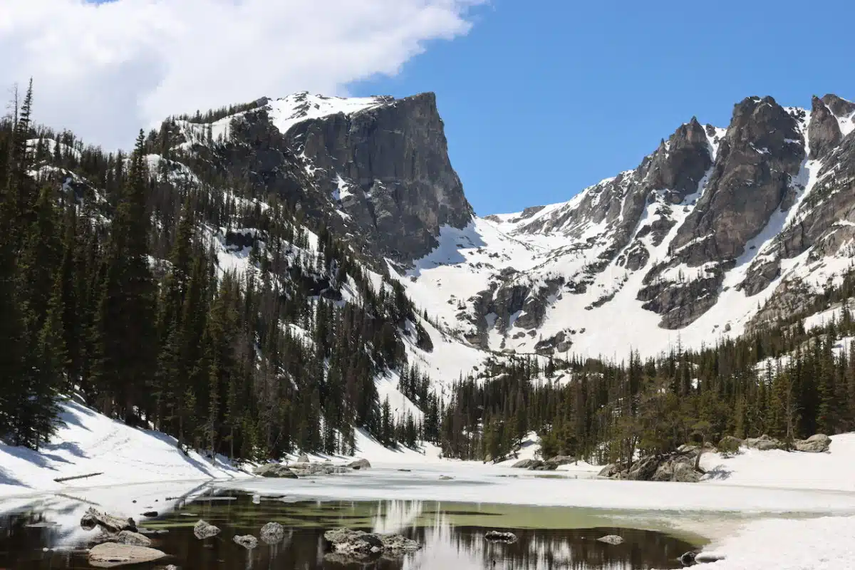 rocky mountain national park itinerary